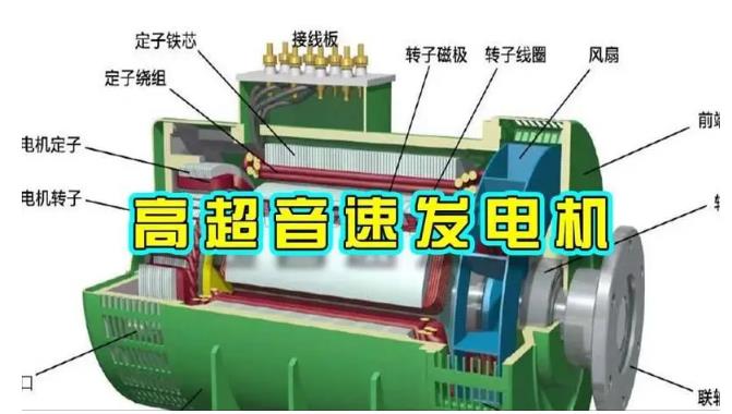 翔安颠覆你对发电方式的认知！中国革命性发电机公开揭秘 
